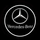 VisionLed™ - Projetor De Logo Para Porta De Carro